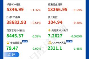 拍大腿吧！甜瓜：我曾经让尼克斯在选秀大会上选哈利伯顿